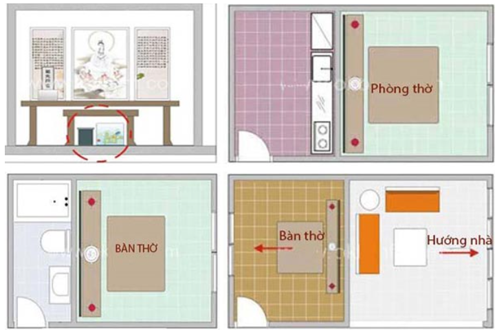 Vị trí đặt phòng thờ theo phong thủy